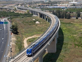 مشروع "إسرائيل مركز إقليمي": سكة حديد حيفا - بيسان - الأردن 