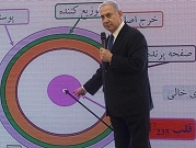 إسرائيل وإيران... سياسات التصعيد والاستدراج