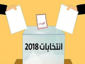 عكا: نتائج الانتخابات المحلية 2018