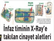 صحيفة تركية تنشر صورًا لمحتويات حقائب فريق اغتيال خاشقجي