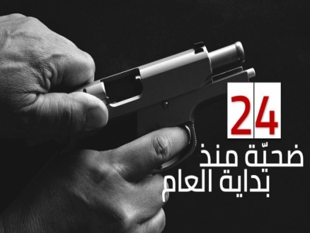 مقتل امرأة بالرملة يرفع عدد ضحايا العنف إلى 24 منذ بداية العام