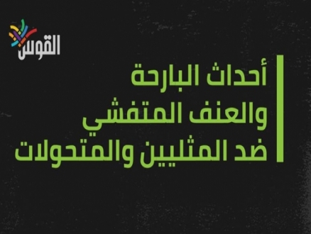 "القوس" تدعو إلى إزالة فيديو اعتداء على شابين متحولين جنسيا