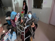 المنظمات الأهلية في غزة: تداعيات التمويل المشروط وتحديات كورونا