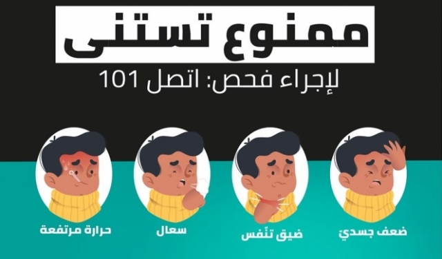الهيئة العربية للطوارئ: 264 إصابة بالكورونا في المجتمع العربي