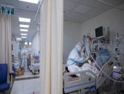 الصحة الإسرائيلية: 1230 إصابة جديدة بكورونا ترفع الحالات النشطة لـ12776
