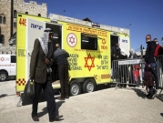 3 وفيات و234 إصابة بكورونا في القدس المحتلّة خلال يومين