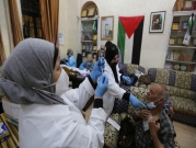 الصحة الفلسطينية: 26 وفاة و2762 إصابة جديدة بكورونا