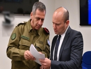 مسؤول أمني إسرائيلي: "لا مفرّ" من تجديد الخطط العسكرية ضد إيران