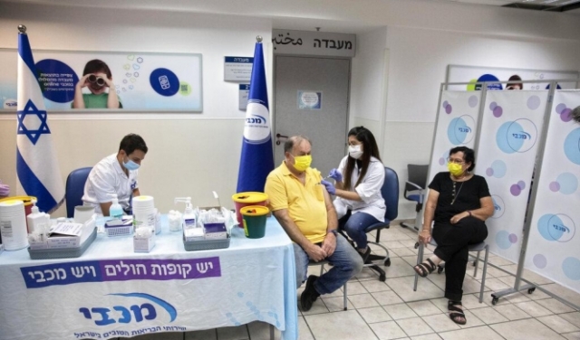 الصحة الإسرائيلية: 2140 إصابة جديدة بكورونا والحالات الخطيرة ترتفع لـ167