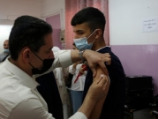 الصحة الفلسطينية: 12 حالة وفاة بكورونا و2,083 إصابة جديدة