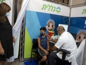 الصحة الإسرائيلية: تراجع حالات كورونا الخطيرة ونسبة الفحوصات الموجبة