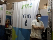 الصحة الإسرائيلية: نسبة الإصابة بكورونا هي الأدنى منذ ثلاثة أشهر