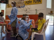 الصحة الإسرائيلية: 494 إصابة جديدة بكورونا وارتفاع معامل تناقل العدوى