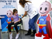 الصحة الإسرائيلية: ارتفاع إصابات كورونا ومعامل تناقل العدوى 1.08