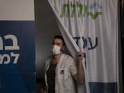 الصحة الإسرائيلية: 10644 إصابة جديدة بكورونا أمس والحالات الخطيرة بارتفاع