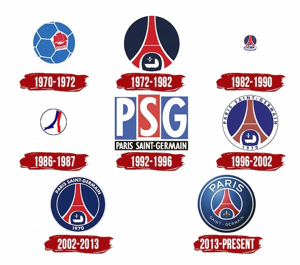 Paris Saint-Germain |  Des sports