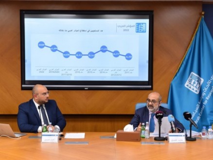 "المؤشر العربي 2022": نتائج أكبر مسح للرأي العام في المنطقة العربية