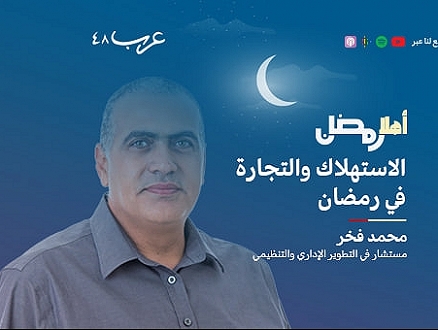 بودكاست "أهلا رمضان" | الاستهلاك والتجارة في رمضان مع محمد فخر