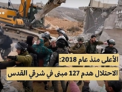 2023 | الاحتلال هدم 127 مبنى في شرقي القدس 
