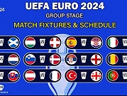 دليلك الشامل عن أهم المباريات المرتقبة في يورو 2024 