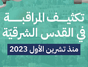 "حملة": تصاعد المراقبة والانتهاكات الرقميّة في القدس الشرقيّة